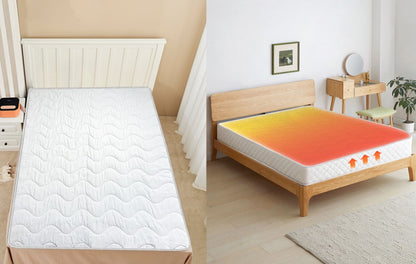 Self Heating Mattress Topper With Heat Reflecting Foil and Thermal Lining to Retain Heat